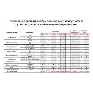 spreadsheet_394725940